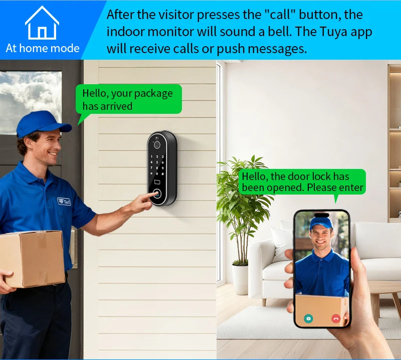 1080P Tuya Smart Doorbell Wifi Video Intercom with Motion Detection Unlock by Remote Control RFID Card NFC APP Access Control