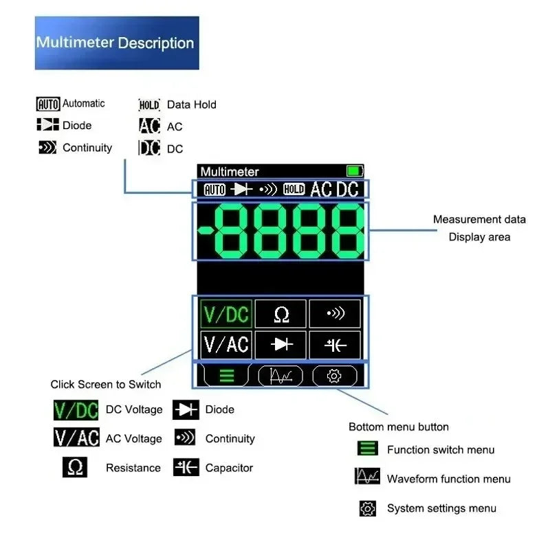 TOOLTOP ET11S 24x32 Thermal Imager 2.8 Inch Thermal Imaging Camera AC DC 4000 Counts Multimeter -40~300℃ Temperature Measurement