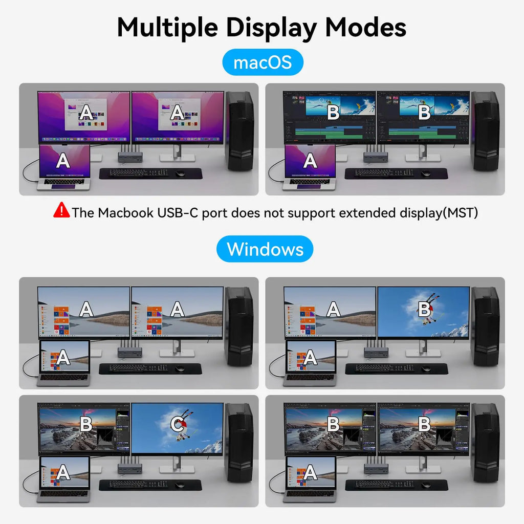 HDMI Displayport USB C Docking Station Dual Monitor for Laptop & Desktop (13-in-1) MST DP1.4 4K@120Hz+HDMI2.0 4K@60Hz,10Gbp data