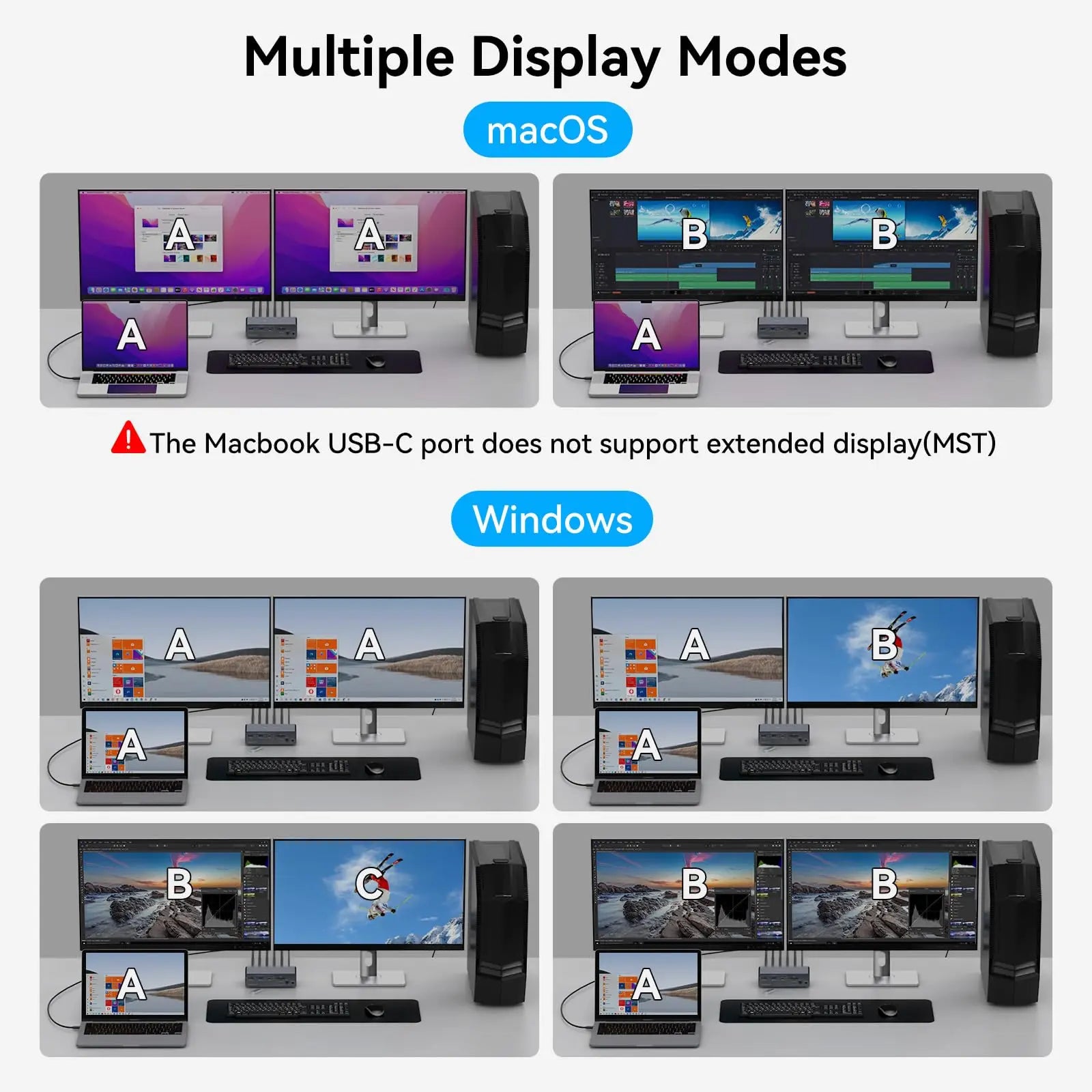 HDMI Displayport USB C Docking Station Dual Monitor for Laptop & Desktop (13-in-1) MST DP1.4 4K@120Hz+HDMI2.0 4K@60Hz,10Gbp data
