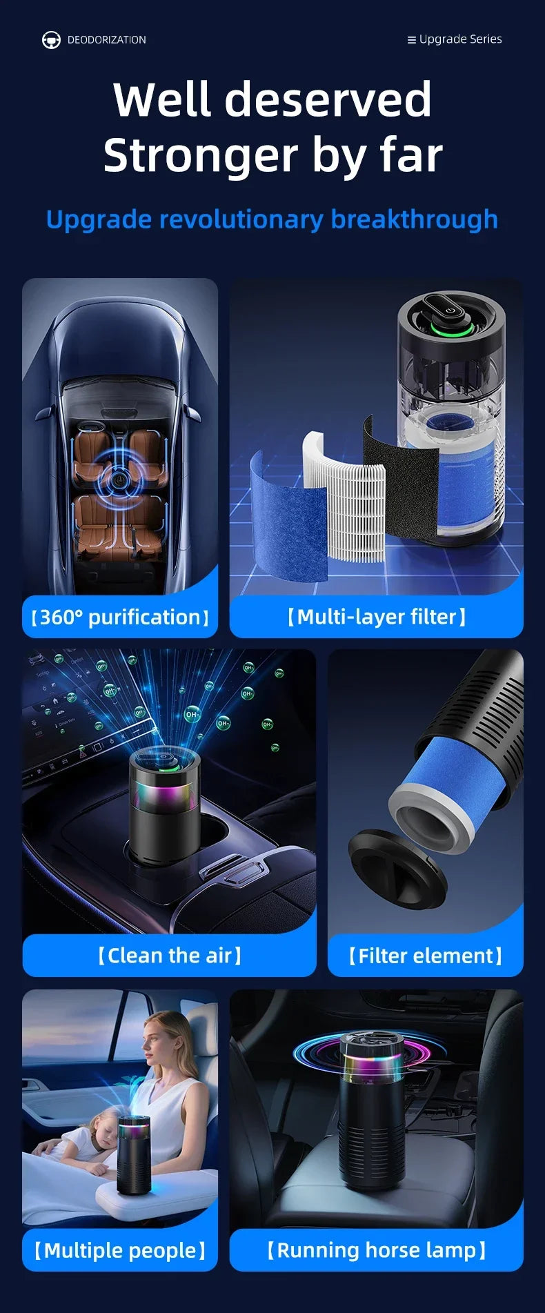 Mini Air Purifier with Aromatherapy Sticks True HEPA Filter Cleans Air & Eliminates 99.97% of Dust, Odors - Cars, School, Office
