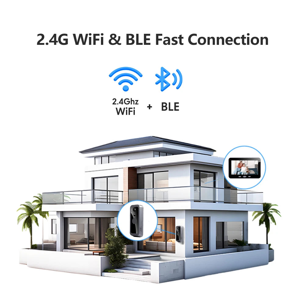 Tuya Smart Wireless Doorbell Camera Outdoor WiFi Audio Video Door Phone Intercom System 1080P 5'' Monitor Screen No Monthly Fees