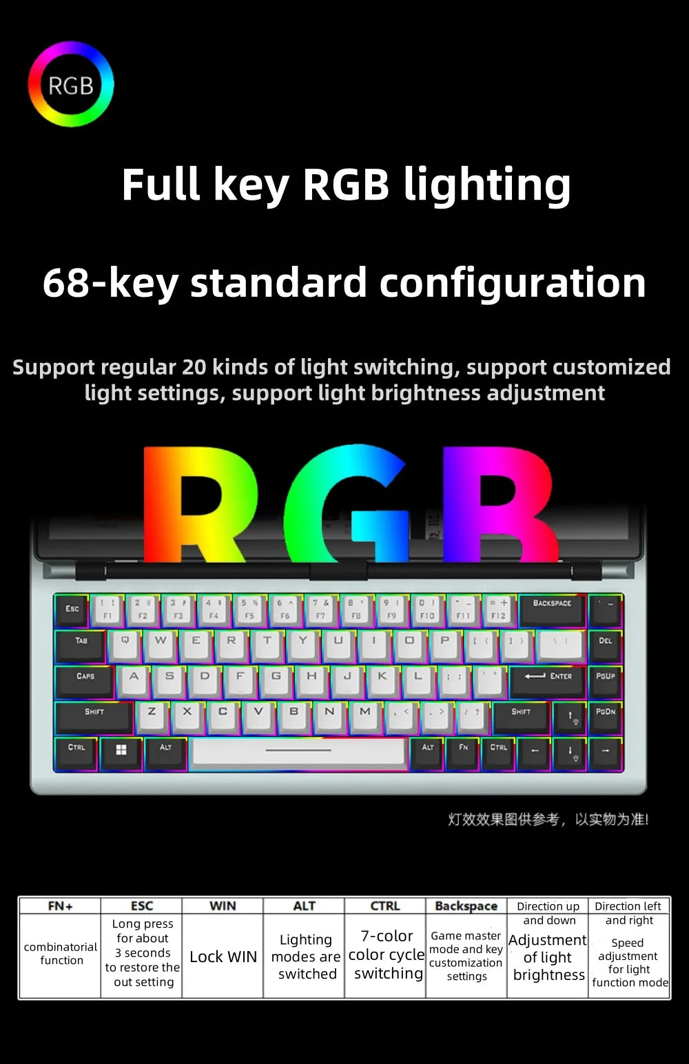 12.3 Inch HD IPS Panel Portable Gaming Monitor 1920*720 USB Interface 90° Foldability Touch Screen Keyboard High Resolution