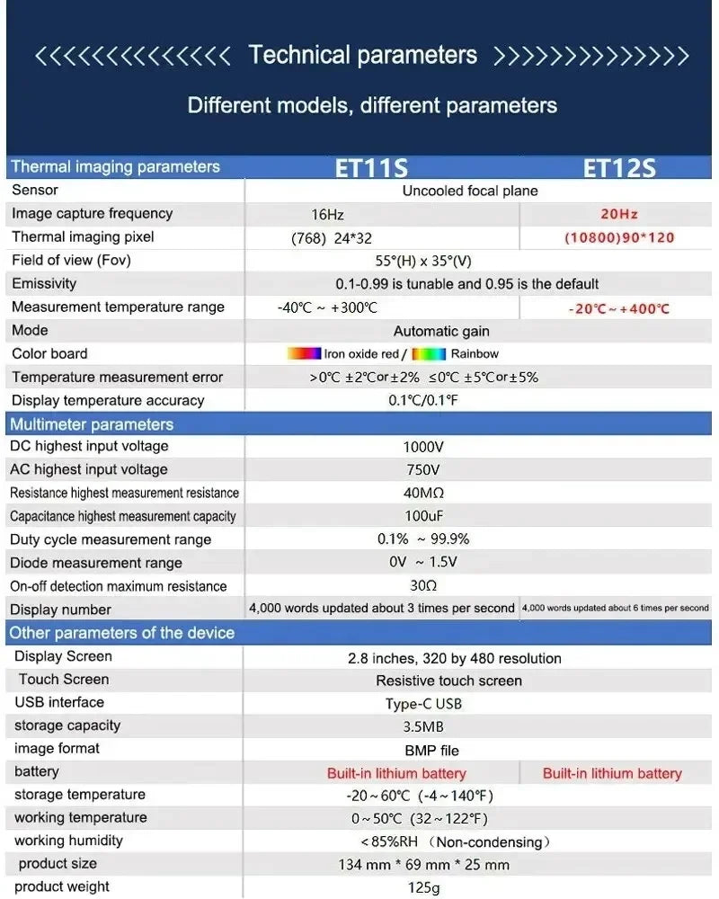TOOLTOP ET11S 24x32 Thermal Imager 2.8 Inch Thermal Imaging Camera AC DC 4000 Counts Multimeter -40~300℃ Temperature Measurement