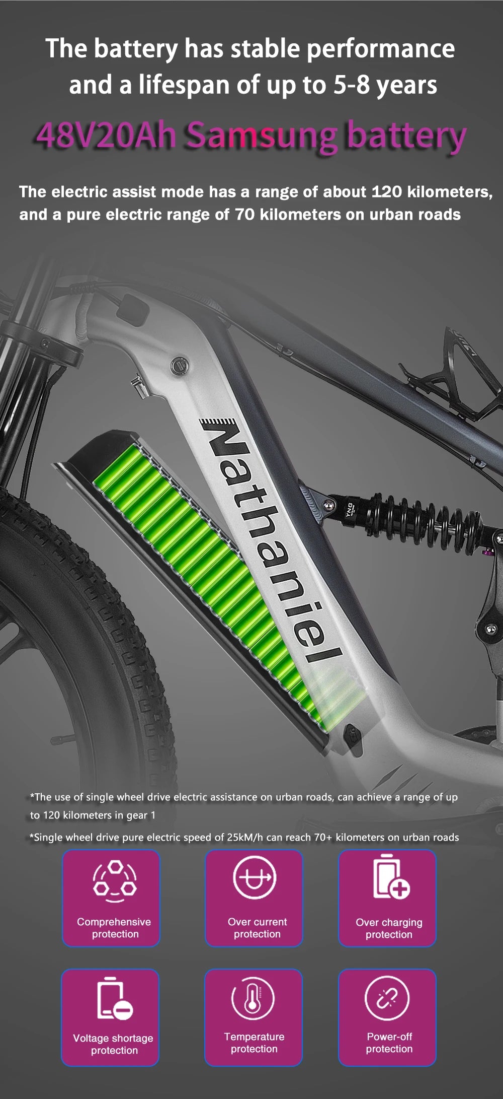 Nathaniel 2000W E-Bike SYR09 Dual Drive 26x4.0 Fat Tire 48V20AH Battery E-Mountain Bike Outdoor Sports All-Terrain Electric Bike