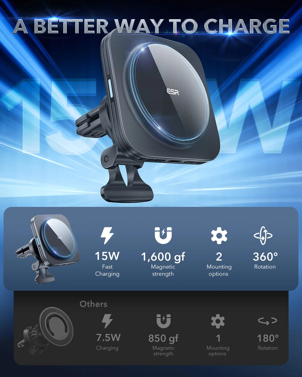 ESR for MagSafe Car Mount Charger 15W Dashboard Magnetic Wireless Car Charger for iPhone 17/16/15/14/13/12 Car Accessory