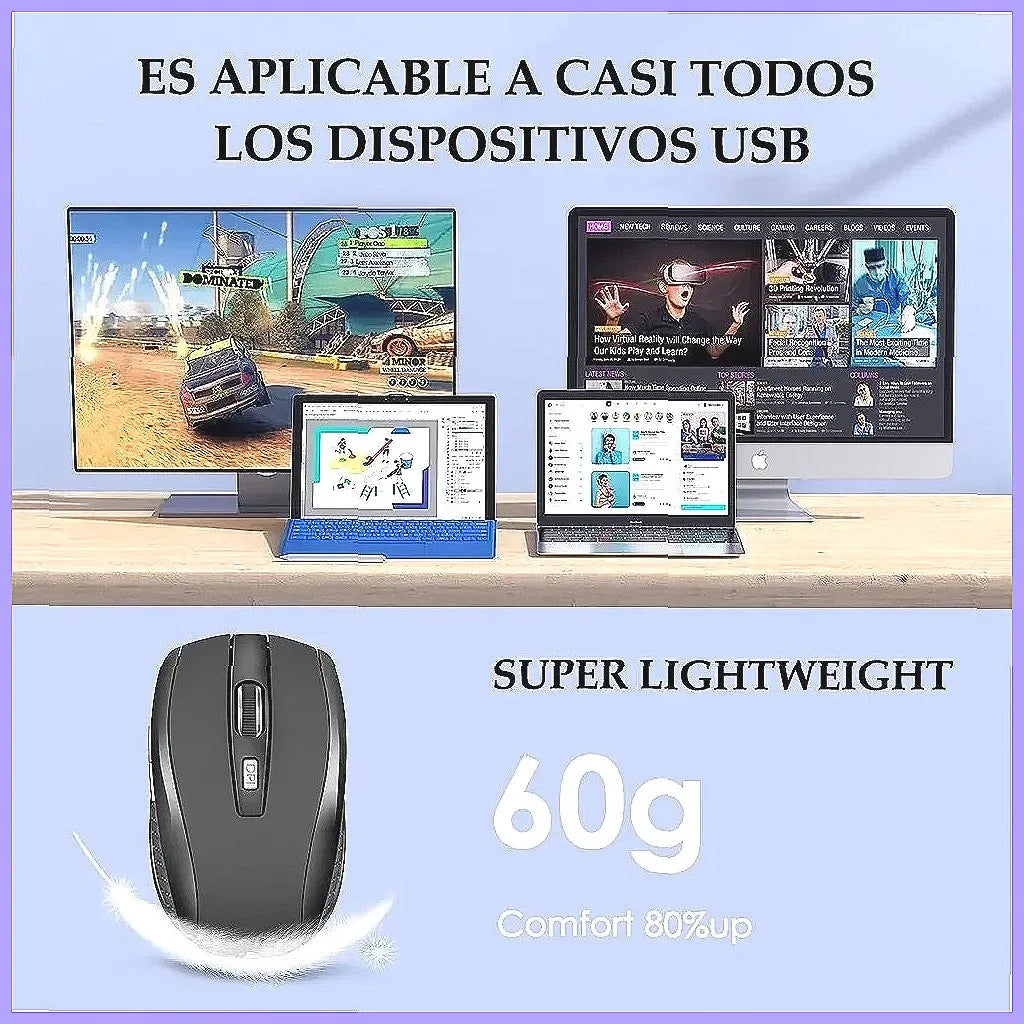 2.4G Wireless Mouse, Portable Rechargeable Mouse with Adjustable DPI, Silent Ergonomic Design for Laptop, PC, Office, and Travel