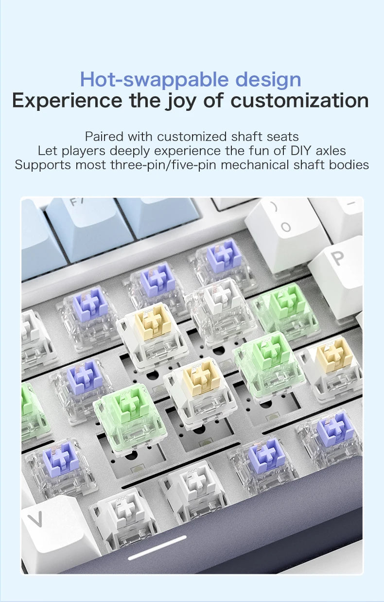 F75 Gaming Mechanical Keyboard, 2.4G Wireless/Bluetooth/Wired ,RGB Customized, Gasket Structure,Windows/Macos/Linux