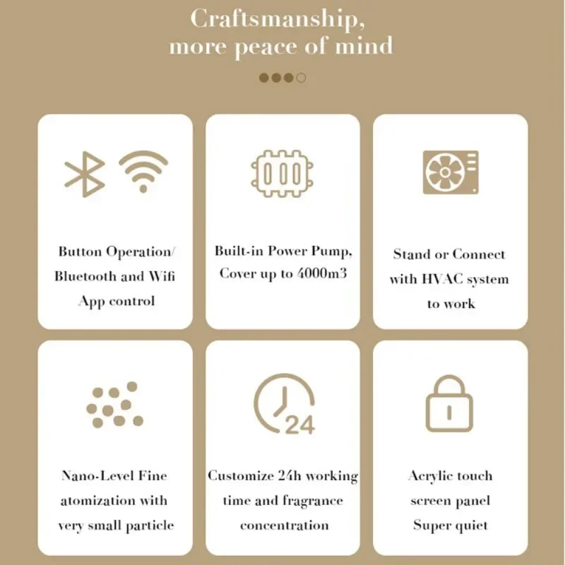 Commercial Essential Oil Diffuser Large Area Intelligence WiFi Bluetooth Waterless Aroma Diffuser Cold Mist Scent Machine Home