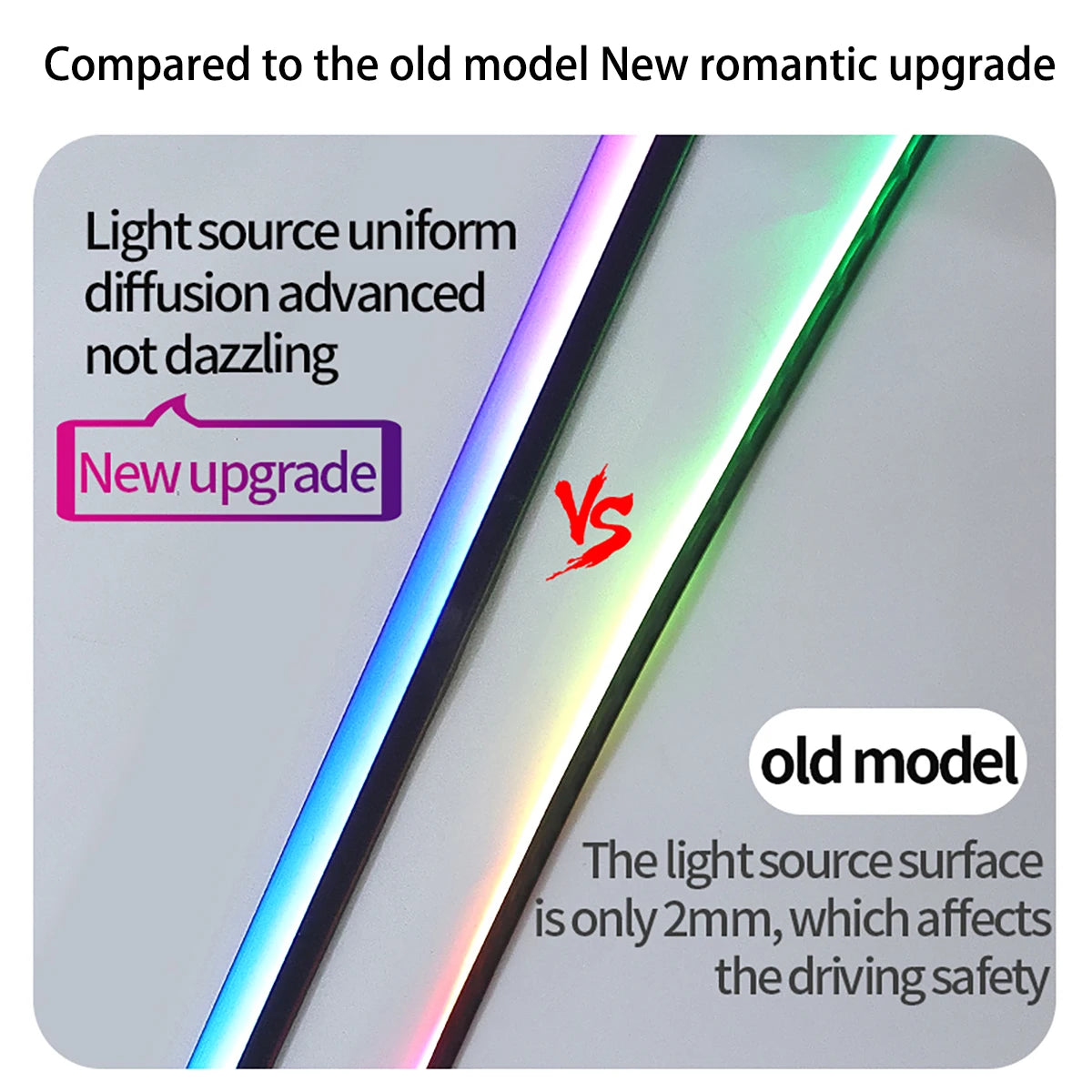 LED light strip for Car sunroof 150cm Acrylic LED Decorative light strip Interior lights Car Skylight ambient light multicolour