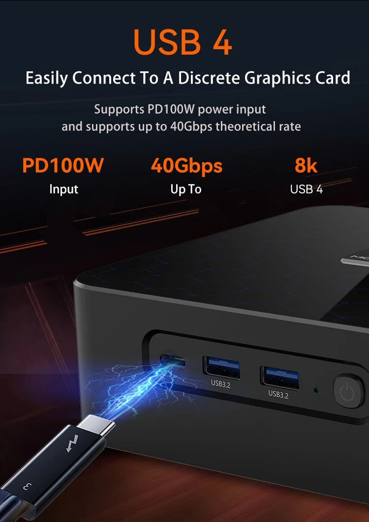 MOREFINE Mini Pc Gamer CPU Ryzen 9 8945HS AMD R7 8845HS R7-8745HS R5-8645HS 2.5G LAN Windows11PRO Desktop Computador Gaming PC