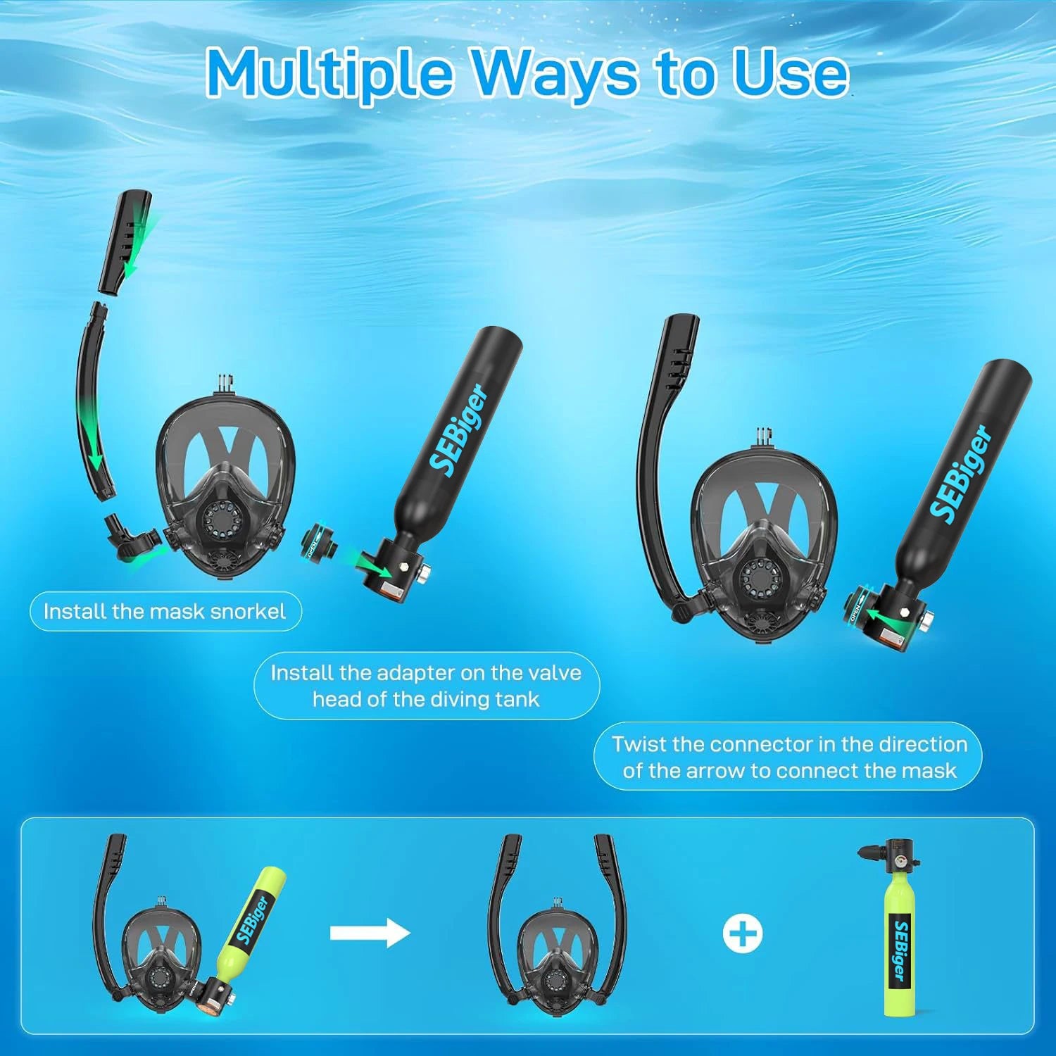 SEBIger 0.5L Diving diving tank Set and Full Face Mask for Beginner Swimmers,5-10 minutes underwater,Reusable,outdoor traveling