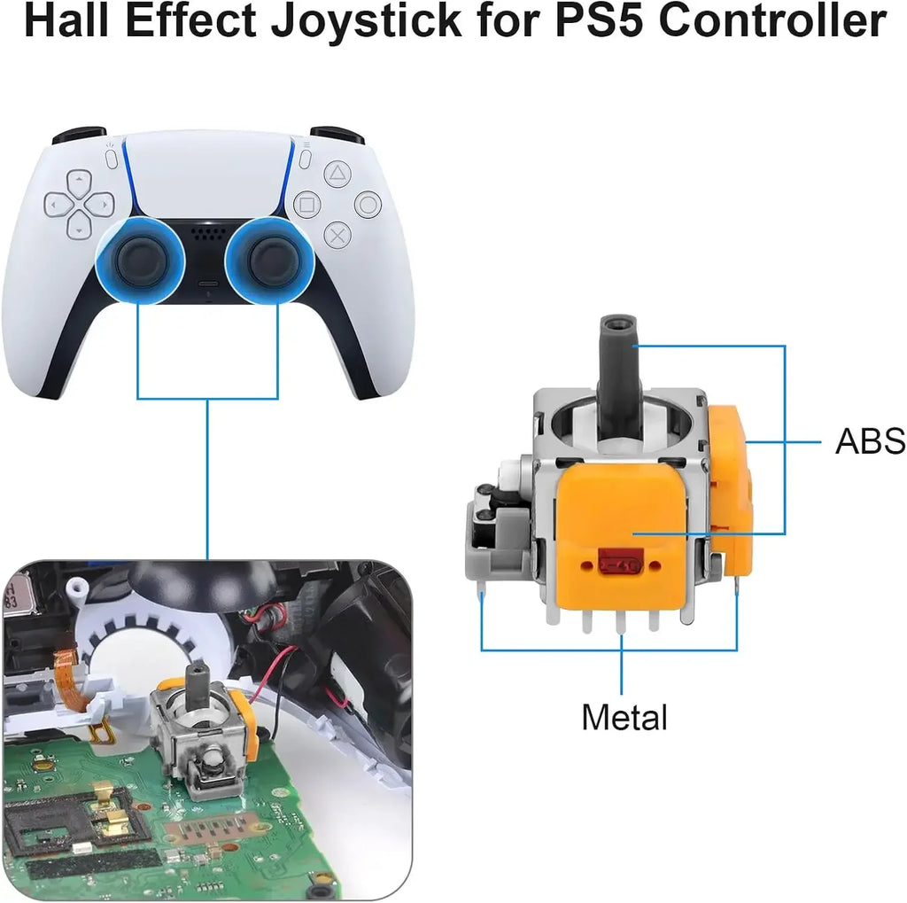 Hall Effect Joysticks for PS5 Controller, 3D Analog Sensor Wheel Thumbsticks Replacement for PlayStation 5 Controller