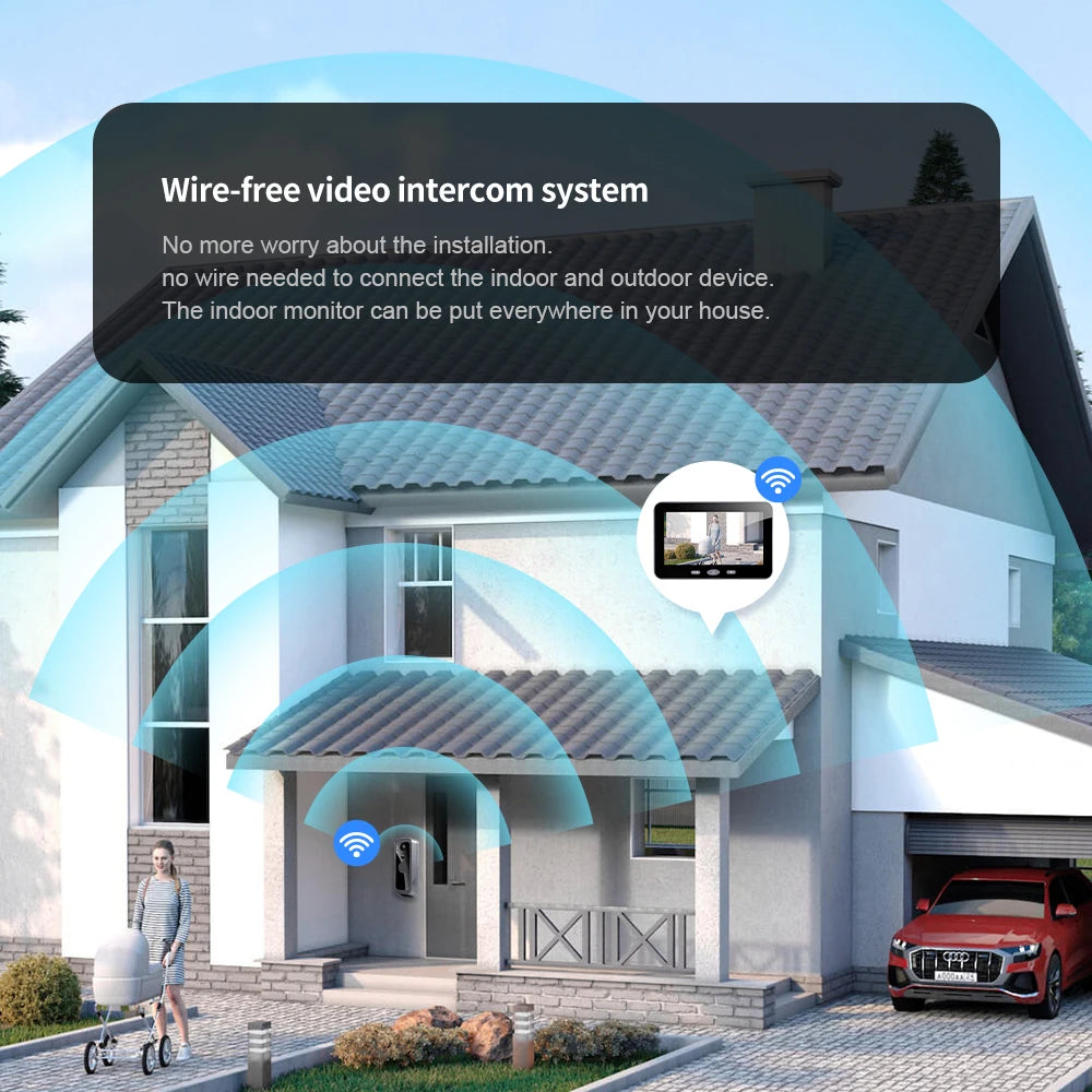Tuya Smart Wireless Doorbell Camera Outdoor WiFi Audio Video Door Phone Intercom System 1080P 5'' Monitor Screen No Monthly Fees