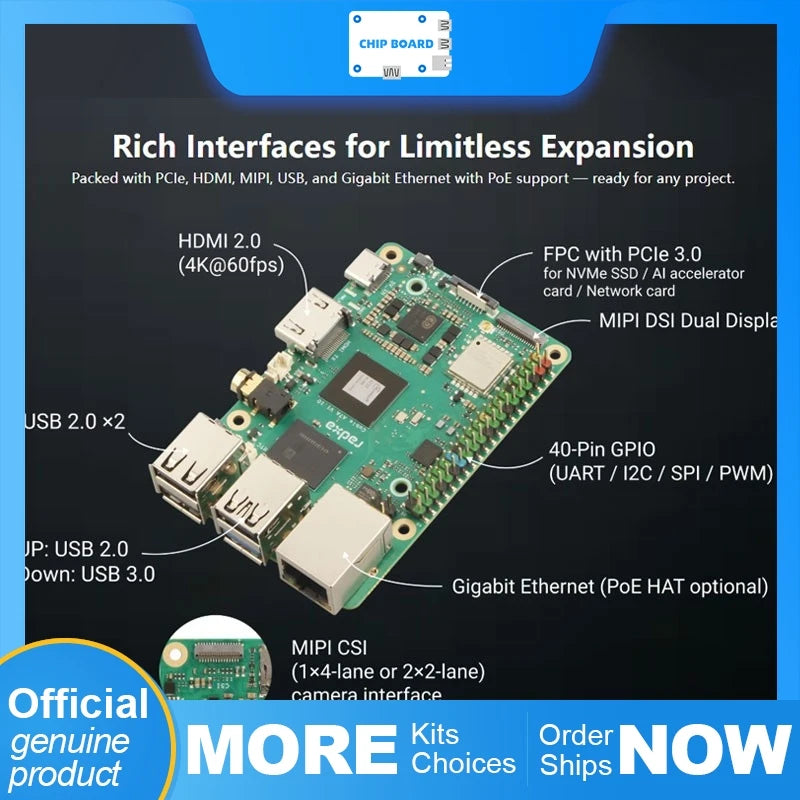 Cubie A7A Edge AI SoC board featuring 2×A76 + 6×A55 @2GHz, BXM-4-64 GPU, 3TOPS NPU and integrated RISC-V microcontroller