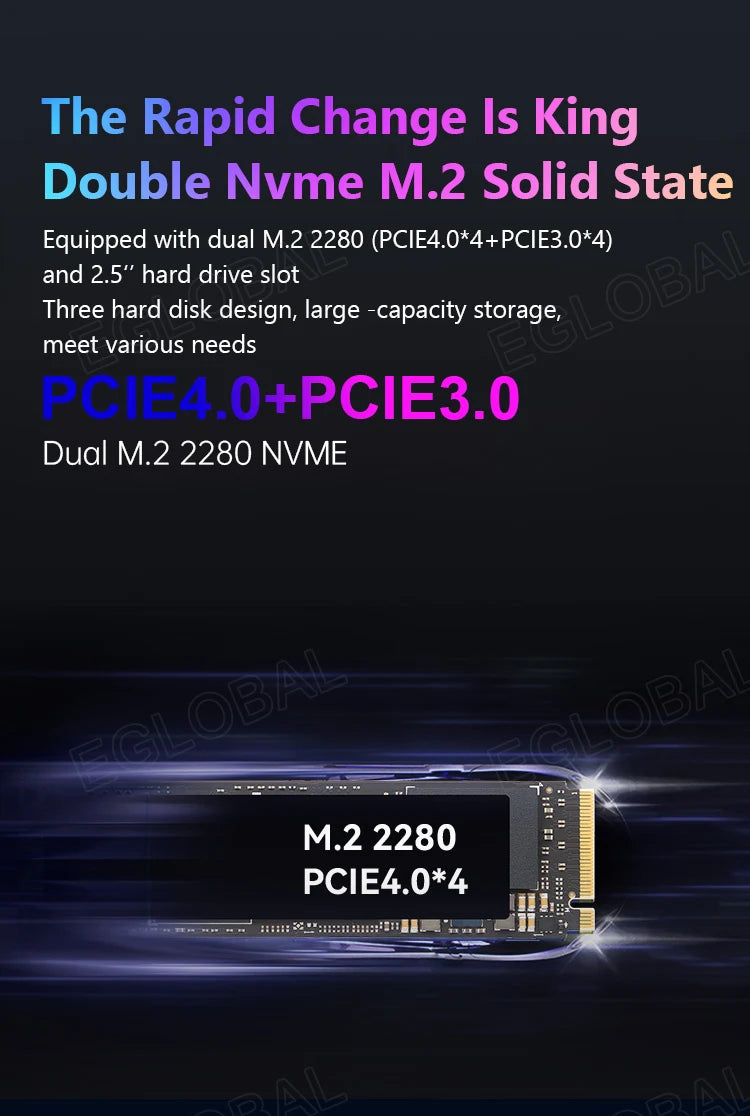 EGLOBAL Mini PC Gaming 13th Gen i9-13900H i7-13620H 32G DDR5 1TB NVMe Gaming Computer Windows11 Wifi6 Type-C Mini Computer Gamer