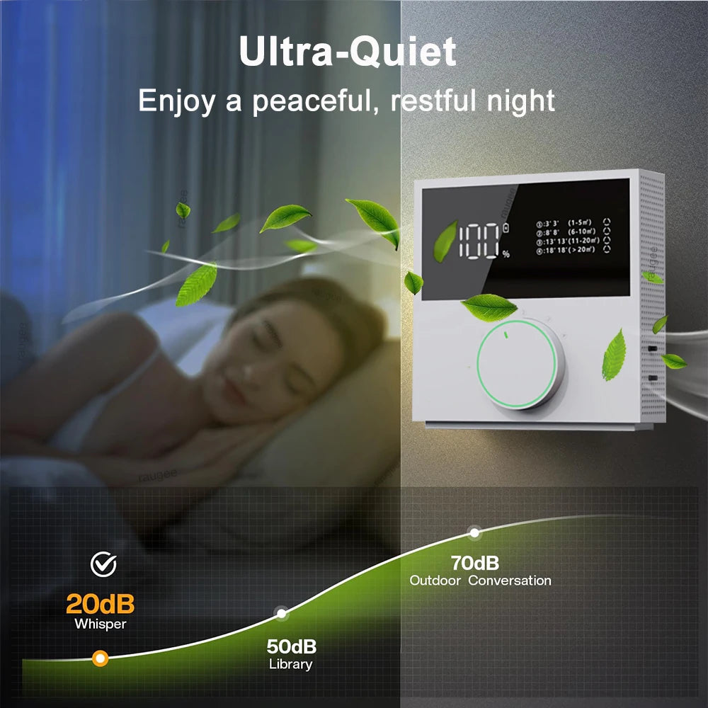 Air Purifier Portable Air Purifier for Home Negative Ion Generator Ionic Air Freshener Ozone Generator for Bedroom Toilet