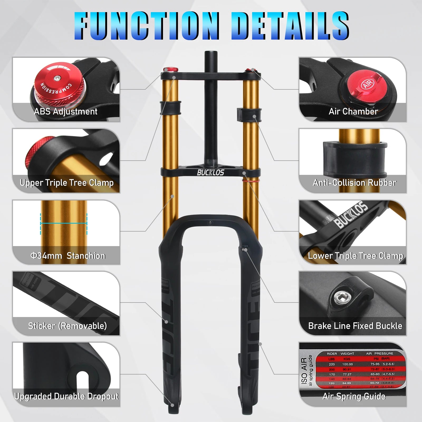 BUCKLOS 26*4.0 Snow Bike Fork Air Suspension Bicycle Fat Fork 4.0 Tire 9*135mm Mountain Bike Forks Beach E-Bike Forks