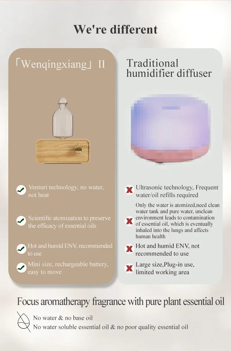 Rechargeable Essential Oil Diffuser Waterless Nebulizing Diffuser Electric Smell for Home Office Wood and Glass Aroma Diffuser