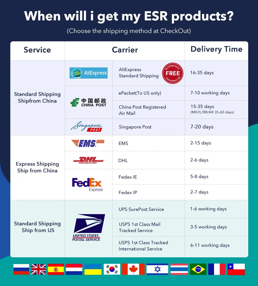 ESR for MagSafe Car Mount Charger 15W Dashboard Magnetic Wireless Car Charger for iPhone 17/16/15/14/13/12 Car Accessory