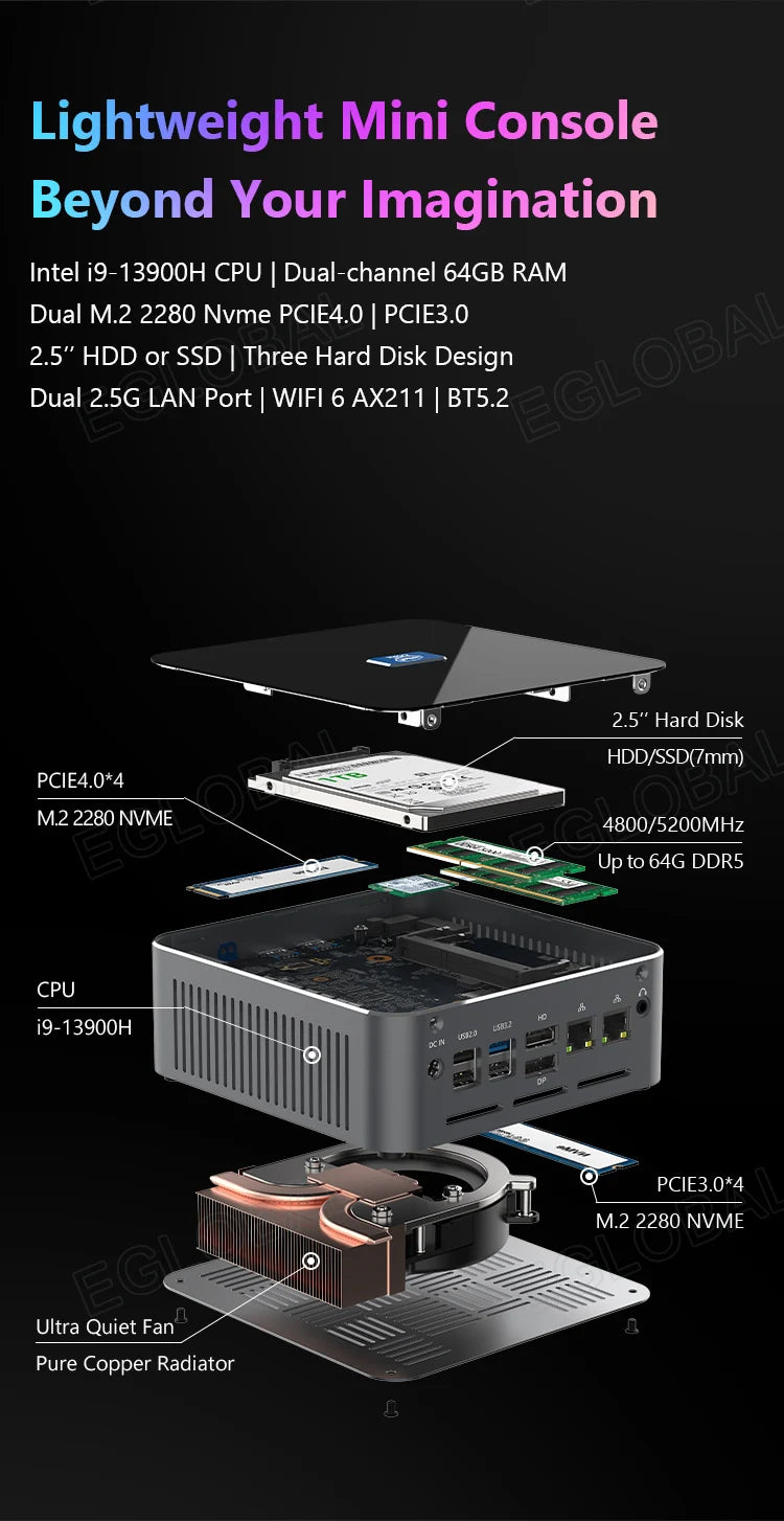 EGLOBAL Mini PC Gaming 13th Gen i9-13900H i7-13620H 32G DDR5 1TB NVMe Gaming Computer Windows11 Wifi6 Type-C Mini Computer Gamer