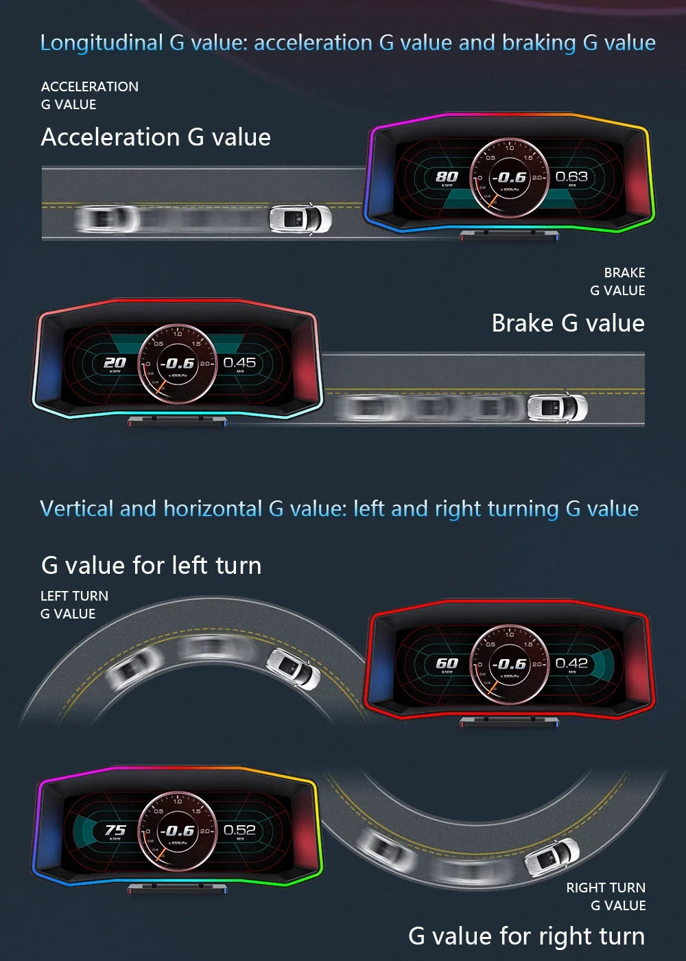 Newest P4 Car OBD2 Head Up Display For HUD On Board Computer Digital Overspeed Alarm Universal Auto Electronic Accessories Smart