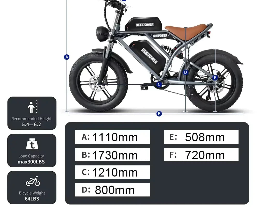 Electric Bike 48V60Ah 1500W 20 Inch Fat Tire Ebike for Adults Mountain Off-Road Dual Batteries Electric Bicycle free of duty