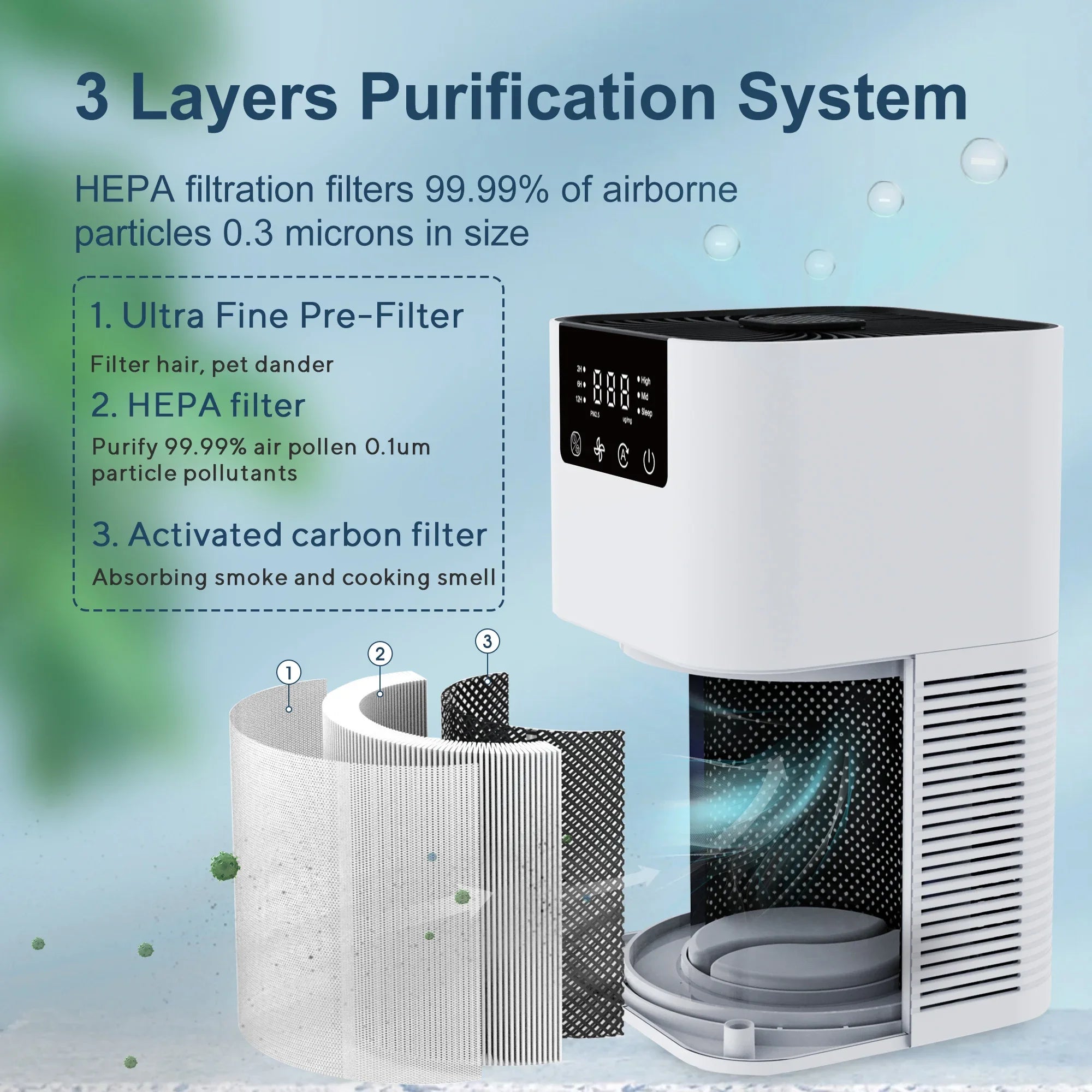Air Cleaner for Home Household with HEPA Filter Portable Small Air Purifier 110v 220v