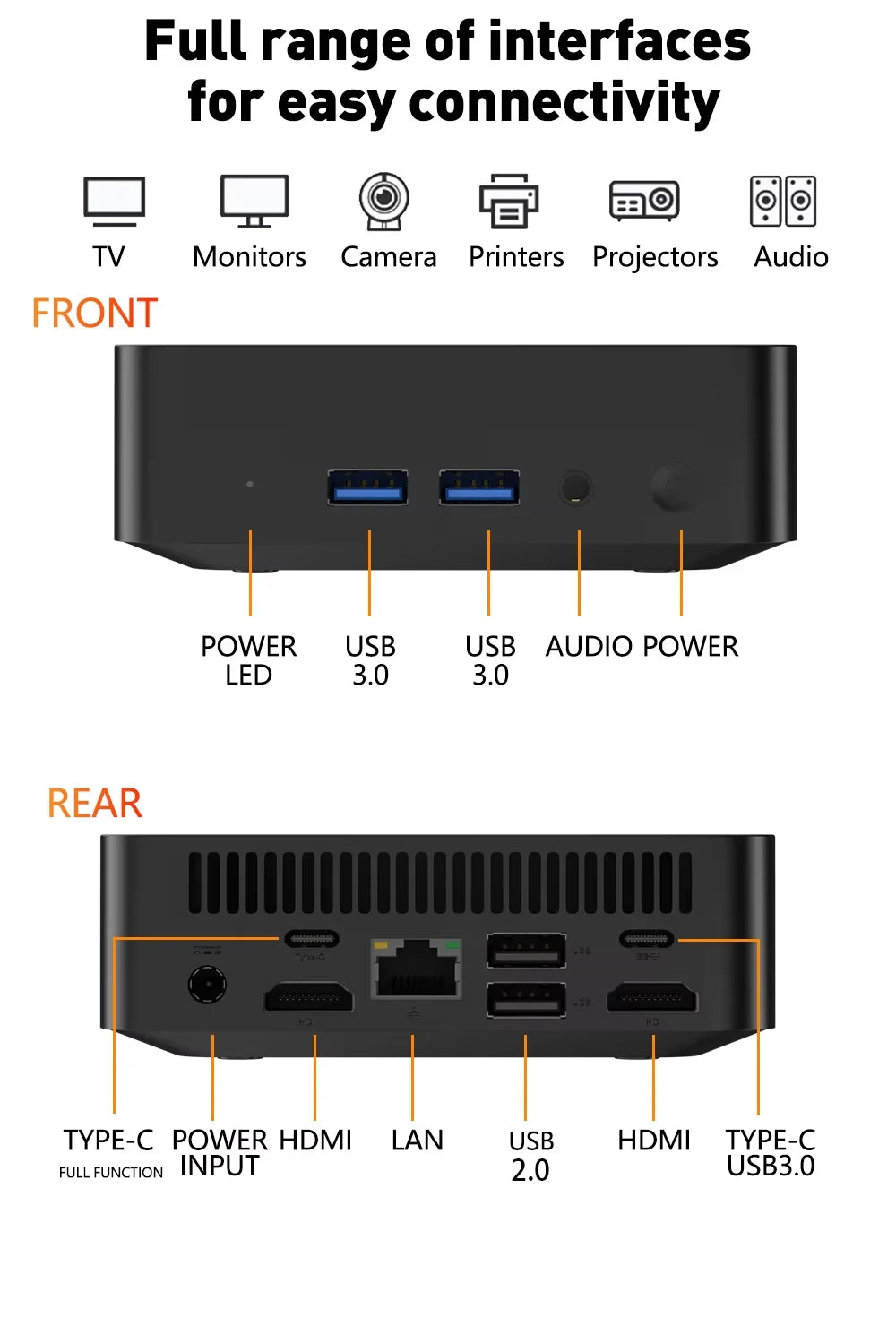 Brand New Intel Core i9-8950HK 16GB RAM 1/2TB SSD FHD Bluetooth 5.2 WiFi6 1000M Ethernet Windows 11 Gaming Office Mini PC