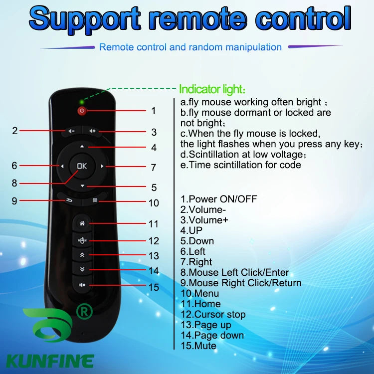 15.6 inch Display digital screen Android 9.0 Car Roof Monitor LCD Flip Down Screen Overhead Multimedia Video Ceiling Roof mount