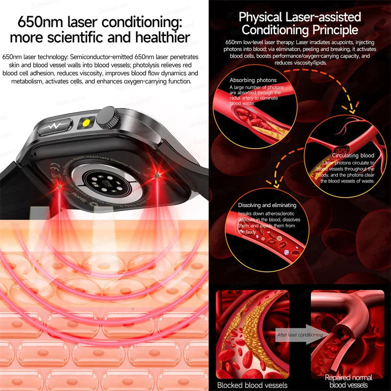Smart Watch 650nm Dual probe laser health conditioning Blood oxygen Pressure Uric Acid Blood lipid ECG Smartwatch for Man Women