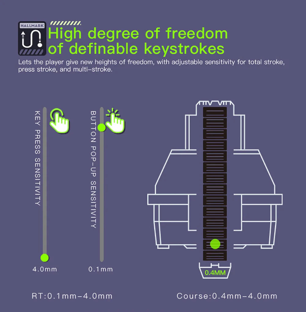 Darmoshark KT68 Pro Gaming Mechanical Keyboard Wired Hot Swap 68 Keys Aluminum Alloy Customized Magnetic Axis Kailh Switch