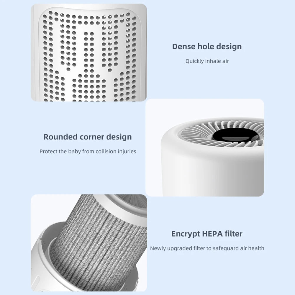 Mini Desktop Air Purifier HEPA Filter With Negative Ion Technology Eliminates Formaldehyde Odors Smoke And Dust Particles