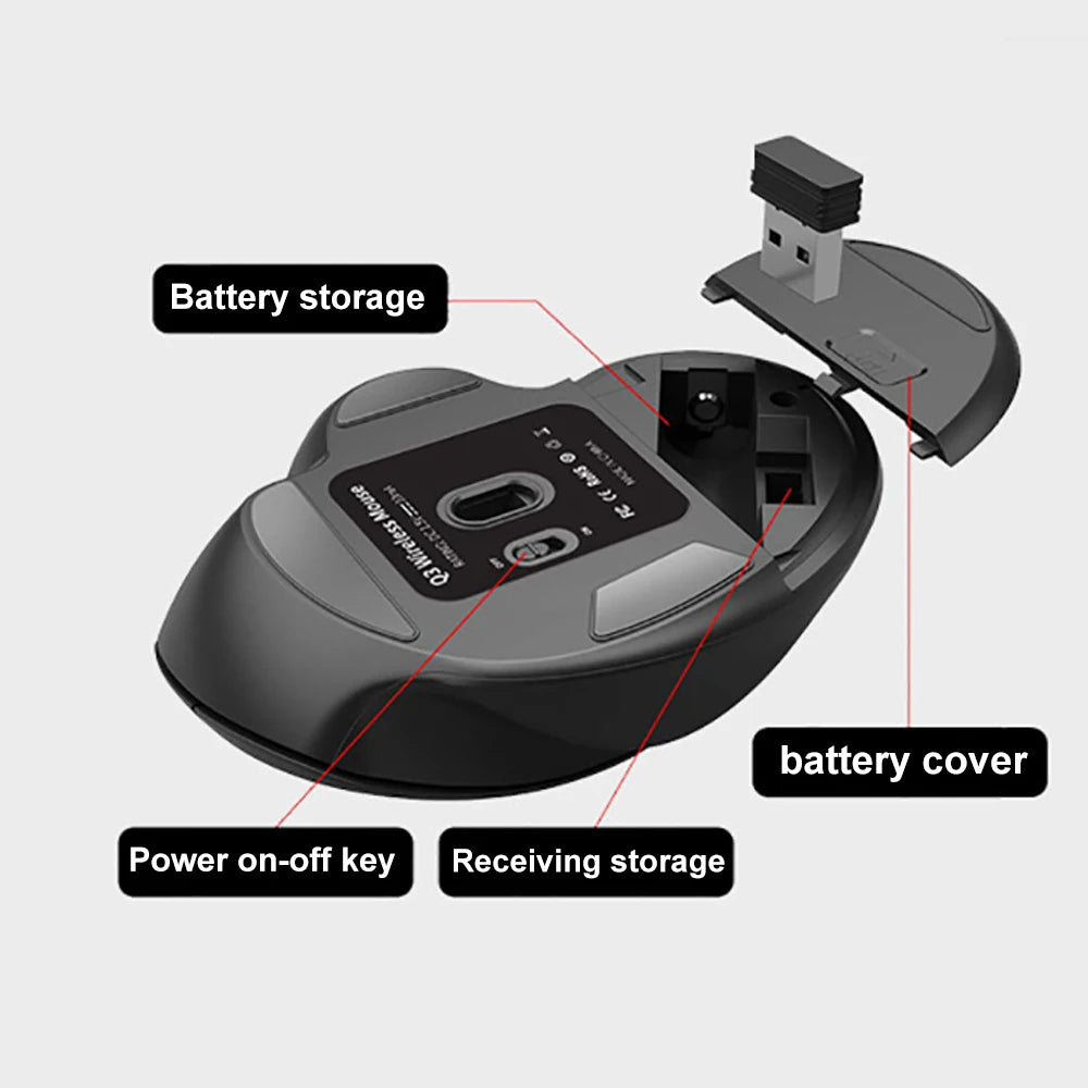 Wireless Mouse Ergonomic Computer Mouse PC Optical Mause with USB Receiver 6 buttons 2.4Ghz Wireless Mice 1600 DPI For Laptop
