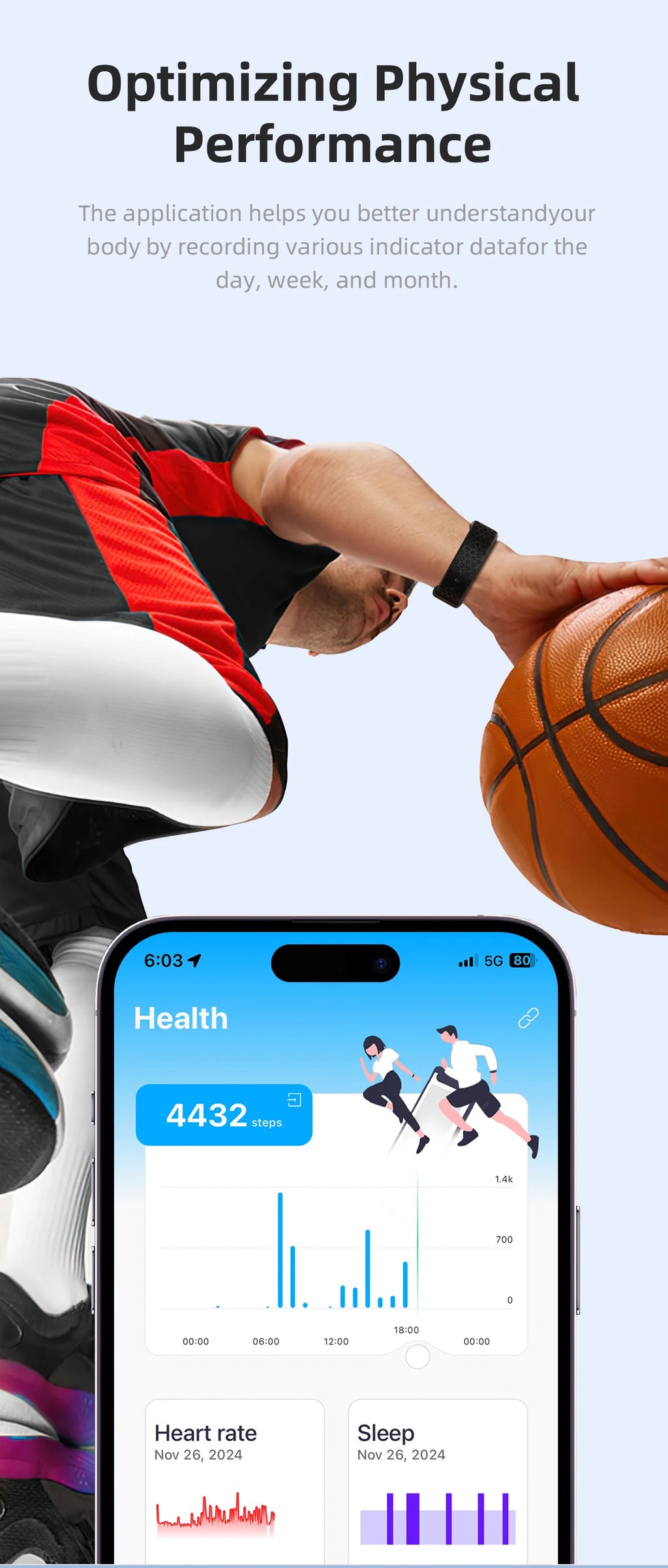 2025 New Smart Watch For Men Women Fitness Sport Smart Bracelet Heart Rate Blood Oxygen Health Monitor Waterproof Smartwatch Men