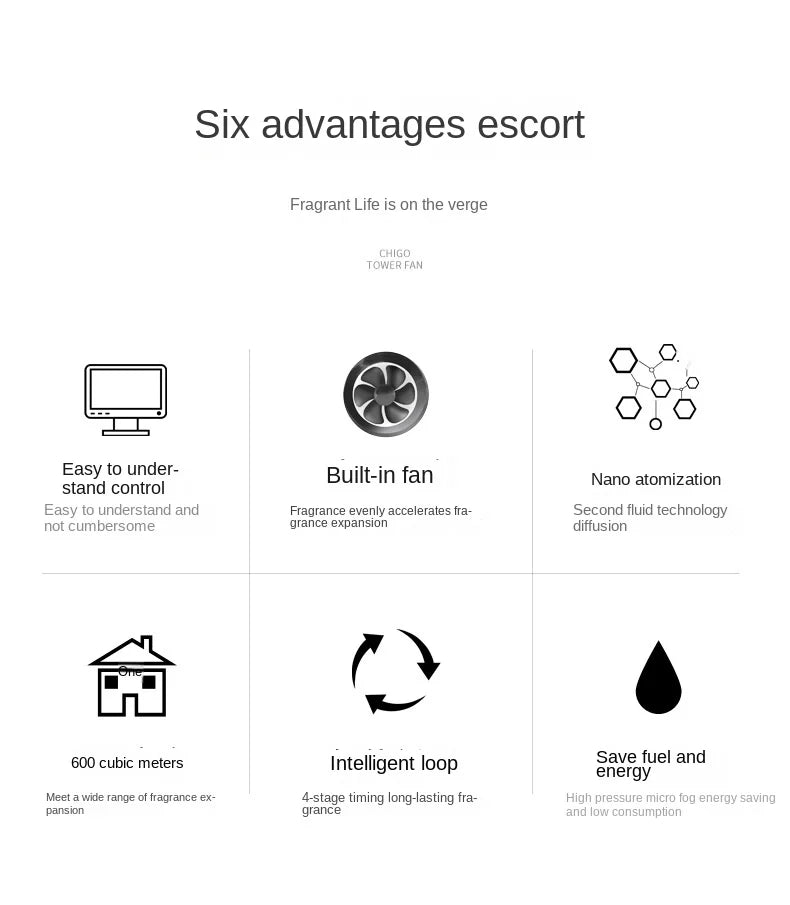 600m³ Pure Essential Oil Aroma Diffuser Hotel 200ML Aroma Diffuser For Large Area Hotel Lobby Home Fragrance Smell Distributor