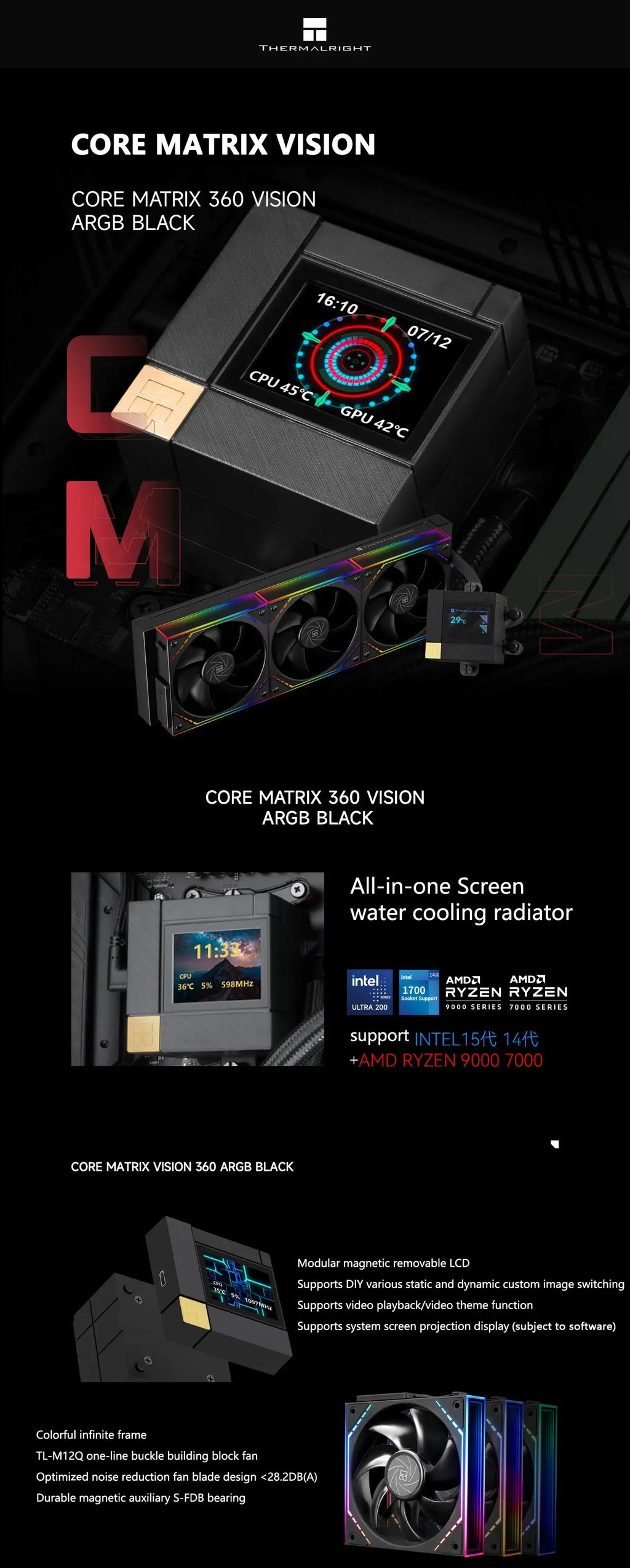 Thermalright CORE MATRIX 360 VISION 360MM All-in-one CPU Liquid Cooler 2” 320*240 resolution IPS LCD support LGA 1851 AMD AM5