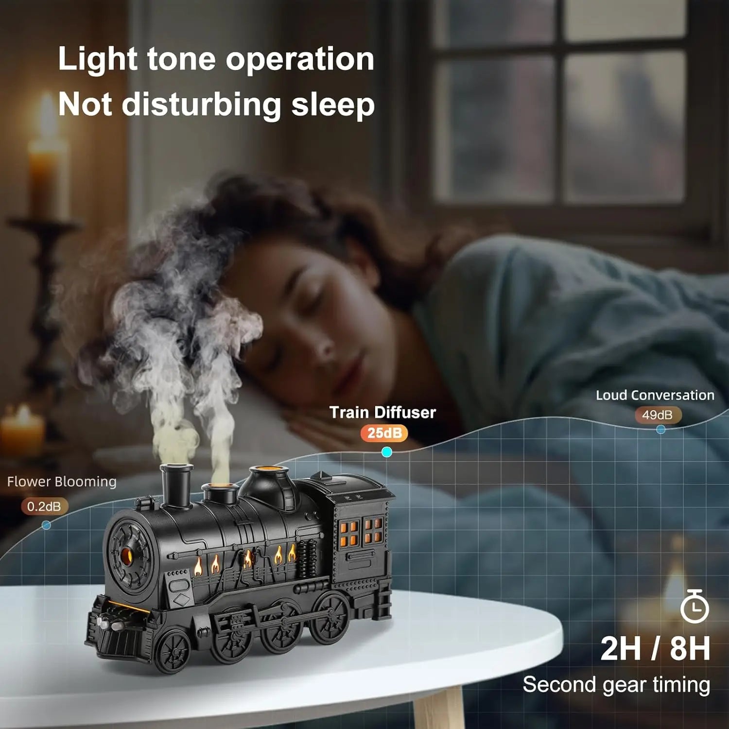 Essential Oil Diffuser Train Humidifier 300ml Two Mist Modes Aromatherapy Diffuser Two-color Lighting Humidification for Home
