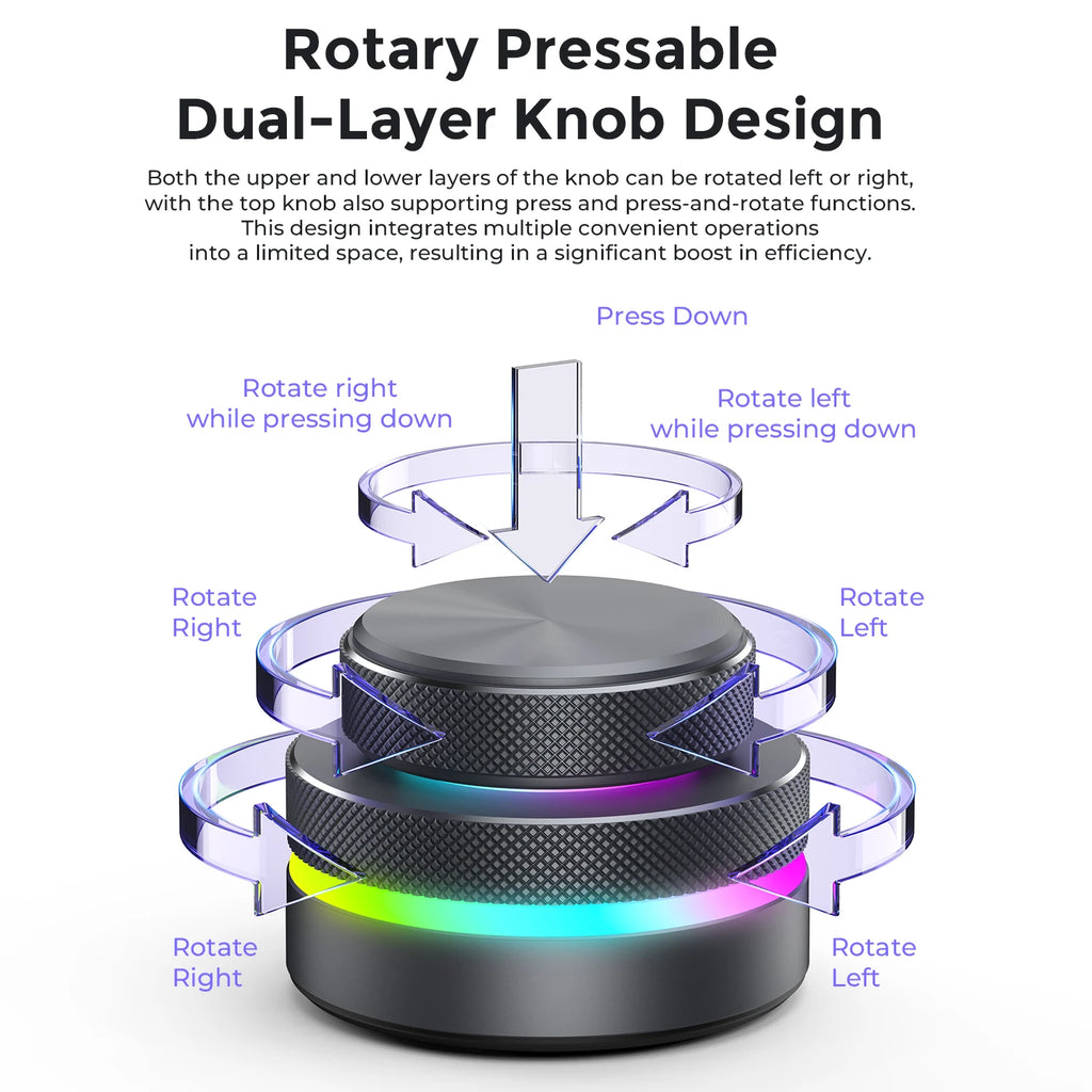 Desktop Wired Aluminum Alloy Dual-Layer Knob Wireless Custom Keyboard RGB Custom Control Volume Knob Multimedia Office Shortcut