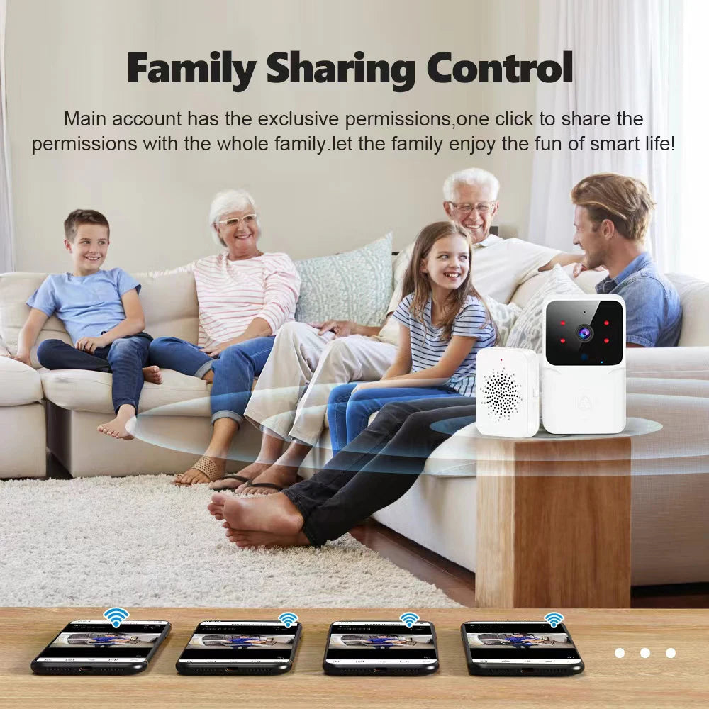 Doorbell Video Low-Power WiFi Link Rechargeable Type Doorbell Night Vision HD Smart Security 1 to 1 Home Intercom