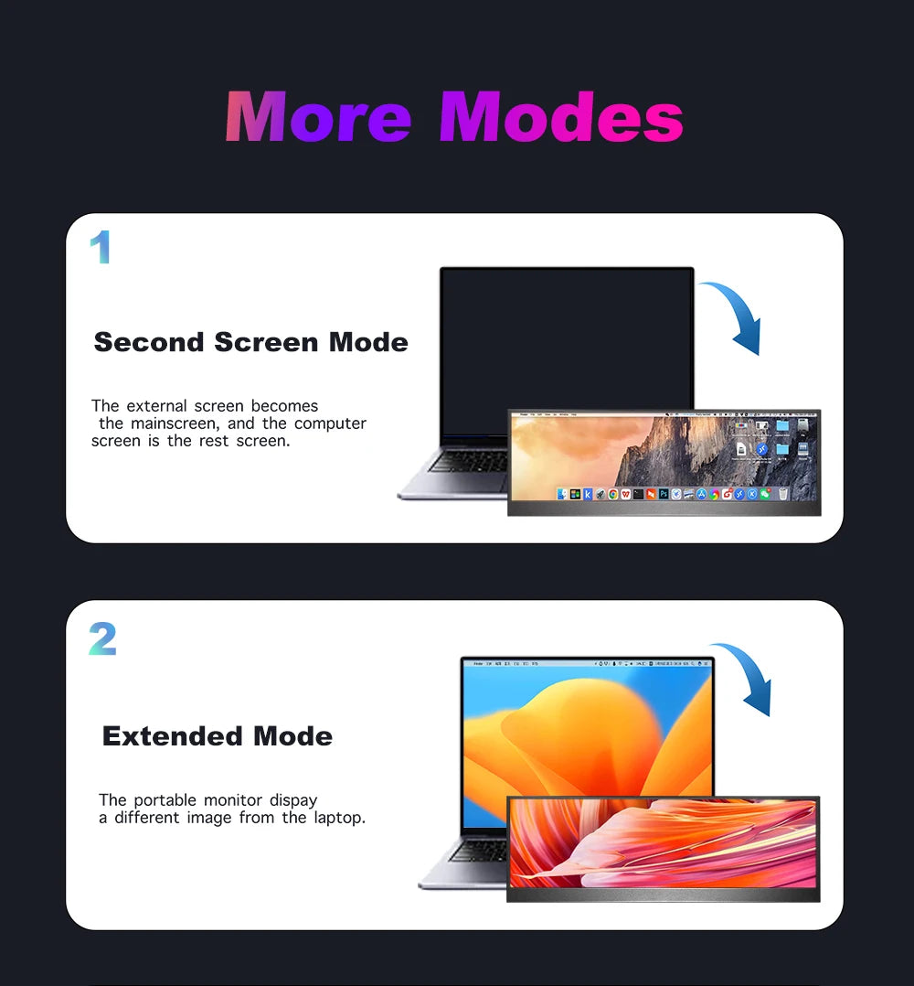 LESOWN 14.1 inch Long Portable Monitor 4K Ultra Wide Touch Screen Capacitive USB C HDMI IPS Laptop PC External LCD Monitor