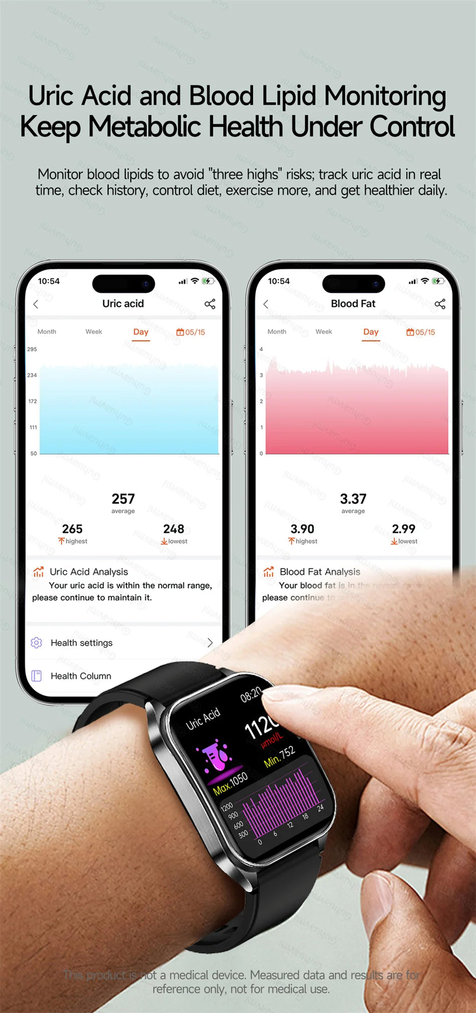 Smart Watch 650nm Dual probe laser health conditioning Blood oxygen Pressure Uric Acid Blood lipid ECG Smartwatch for Man Women
