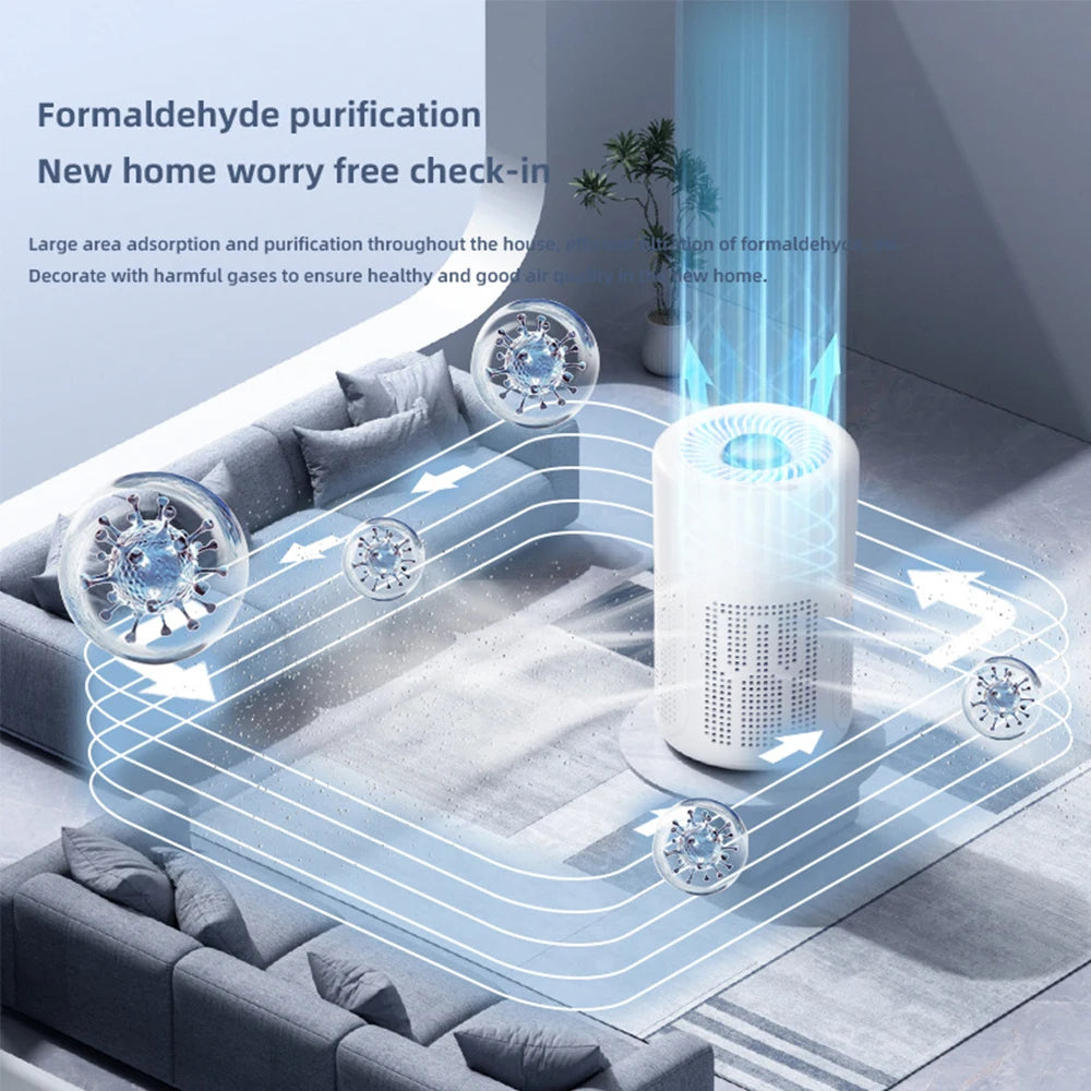 Mini Desktop Air Purifier HEPA Filter With Negative Ion Technology Eliminates Formaldehyde Odors Smoke And Dust Particles