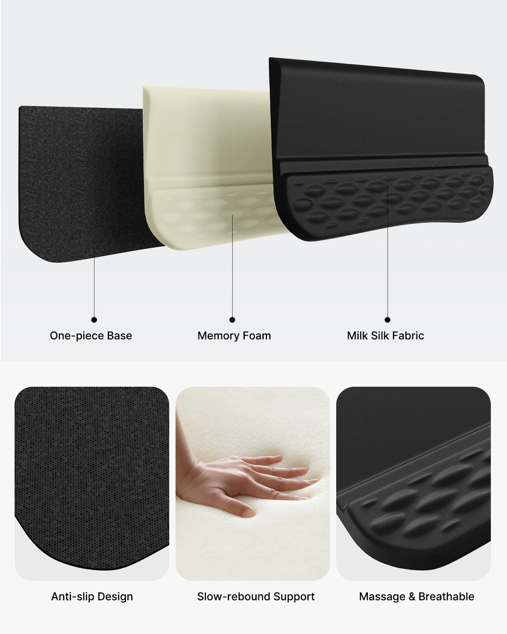 Computer Keyboard Wrist Rest for Desktop, 2 Angle Adjustment Ergonomic Keyboard Riser Holder Stand with Wrist Support for Office