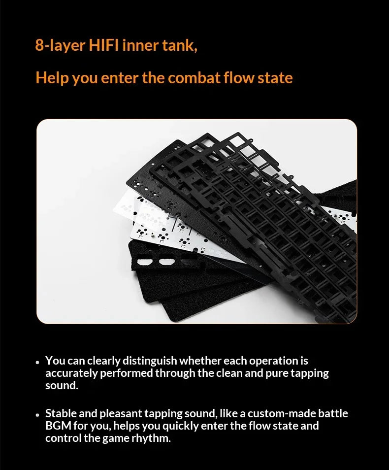 Angry Miao MECHA 65 Gaming Mechanical Keyboard 1MS Low Latency Wireless 1000hz Polling Rate 65 Layout HiFi Switch Aluminum shell