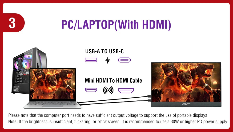 16-Inch Portable Gaming Monitor 165Hz/120Hz 300cd/m Low Blue Light For XBox PS4 / 5 Switch Cell Phone PC Loptop Extension