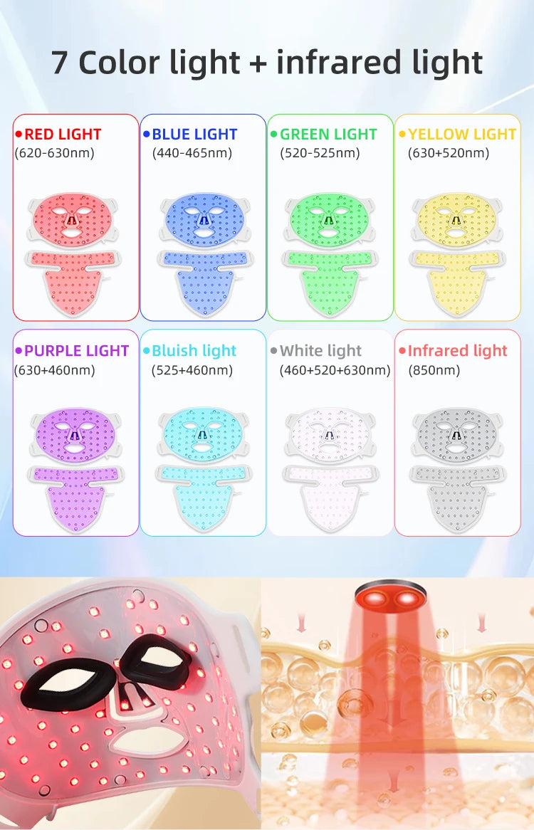 7 Colors + Infrared LED Face Mask and Neck Red Light Therapy Anti Aging Wrinkle Acne Pore Oil Control Skin Tighten Whiten