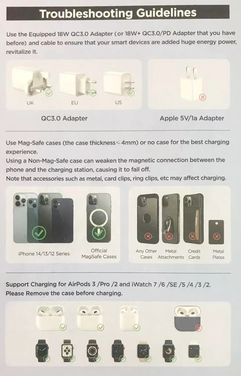 3 In 1 Magnetic Wireless Charger Stand For iPhone 14 13 12 Pro Max iWatch AirPods Station Dock MagSafe Fast Charging Station
