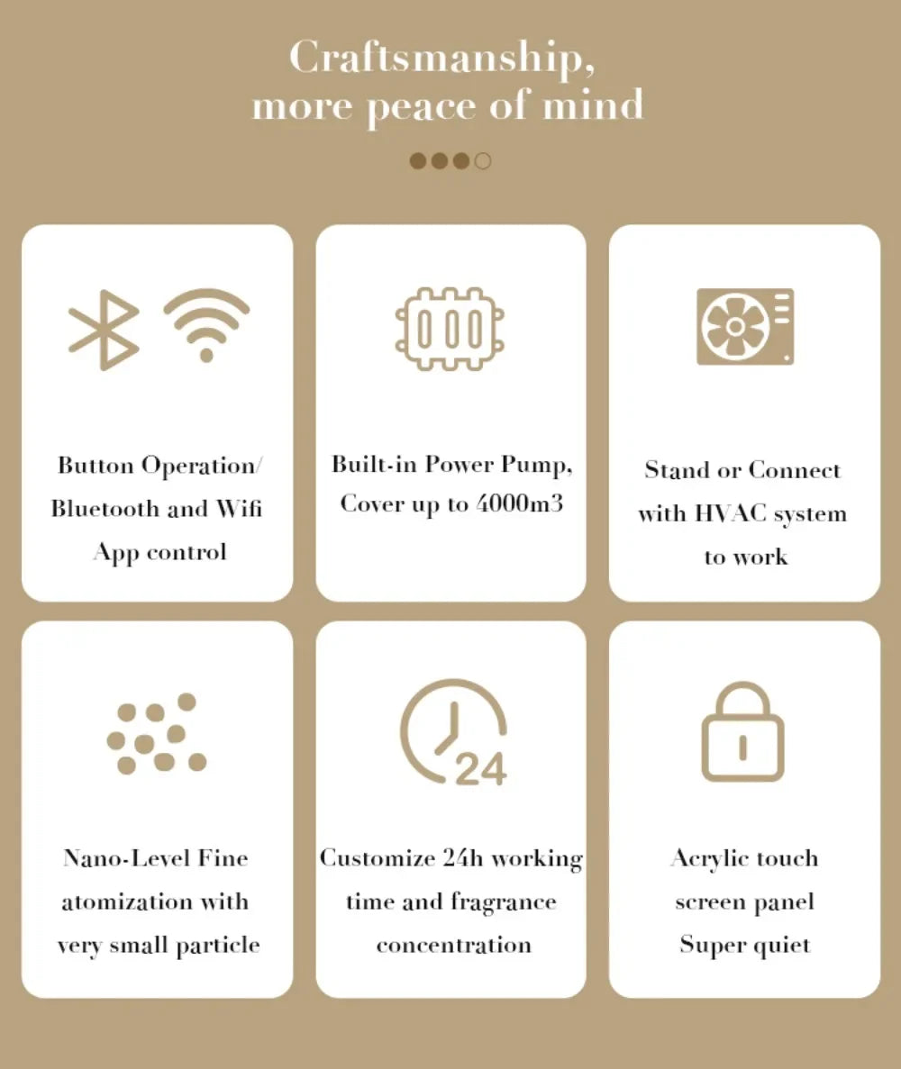 Commercial Essential Oil Diffuser Large Area Intelligence WiFi Bluetooth Waterless Aroma Diffuser Cold Mist Scent Machine Home