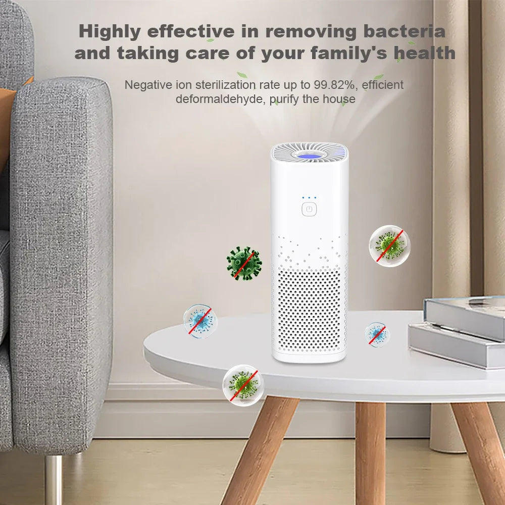 Mini Portable Air Purifier Car Office Pet Room Air Cleaner Air Freshener Eliminating Smoke with Filter Air Purifiers
